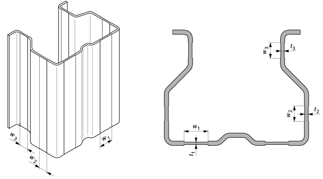 貨架立柱等效厚度板條的截面