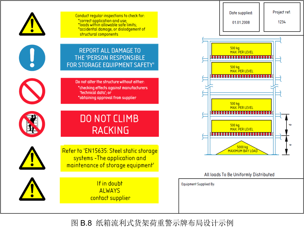 紙箱流利式貨架荷重警示牌布局設計示列