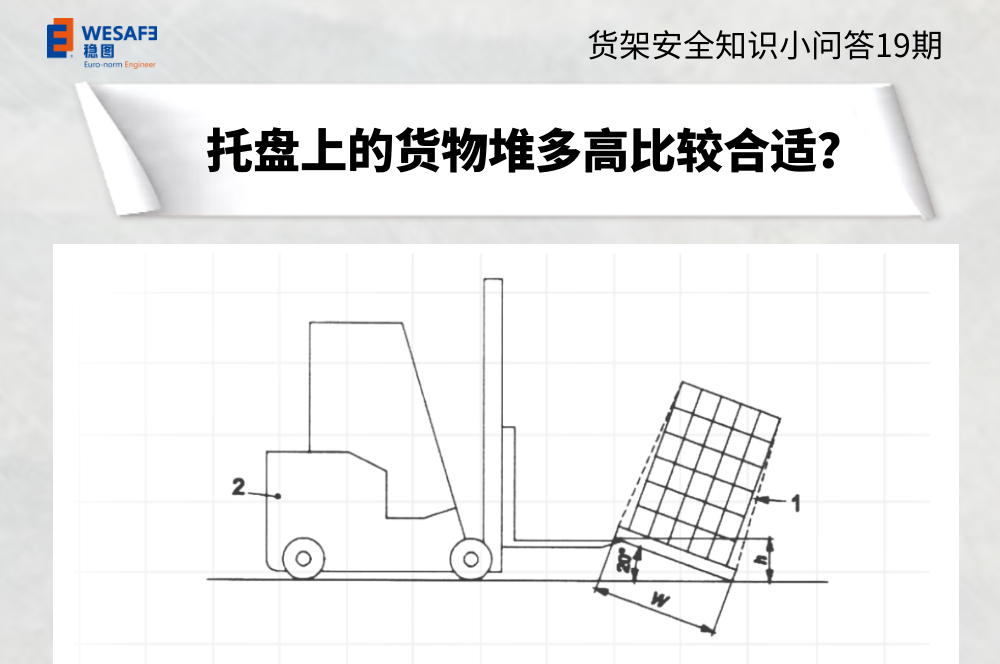 貨架托盤上的貨物堆多高比較合適？