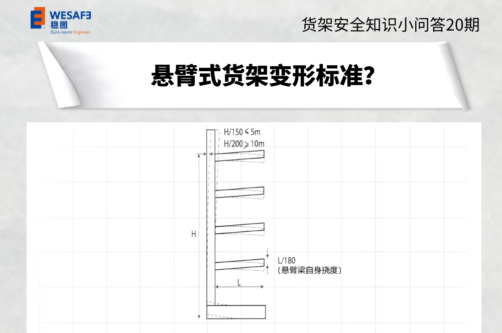 懸臂式貨架變形標準？