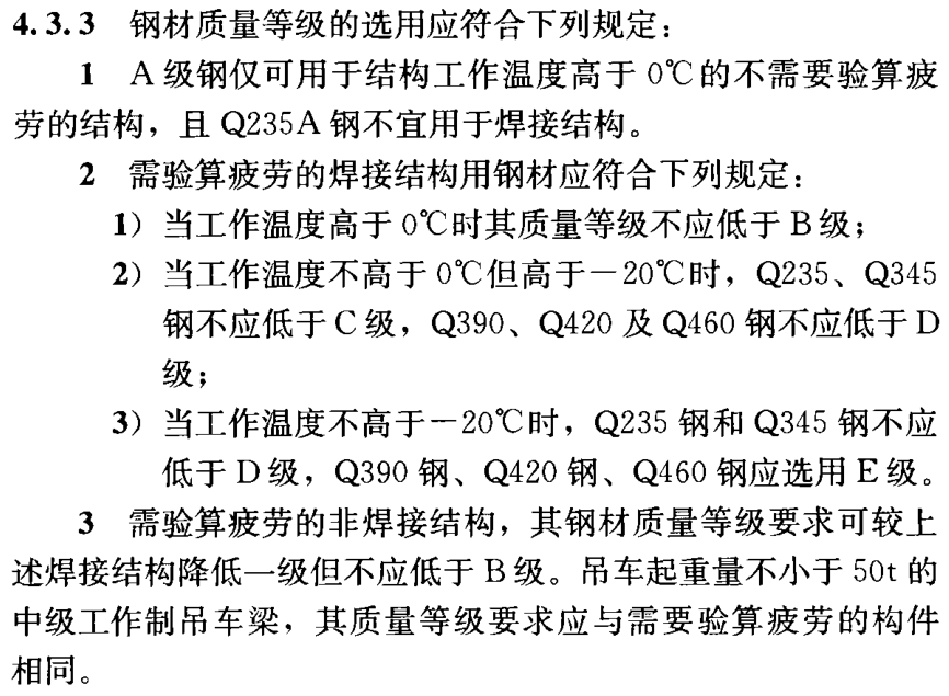 GB 50017-2017對鋼材質量等級做出規定